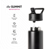 Summit Water Bottle with Straw Lid Q3