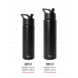 Summit Water Bottle with Straw Lid Q3